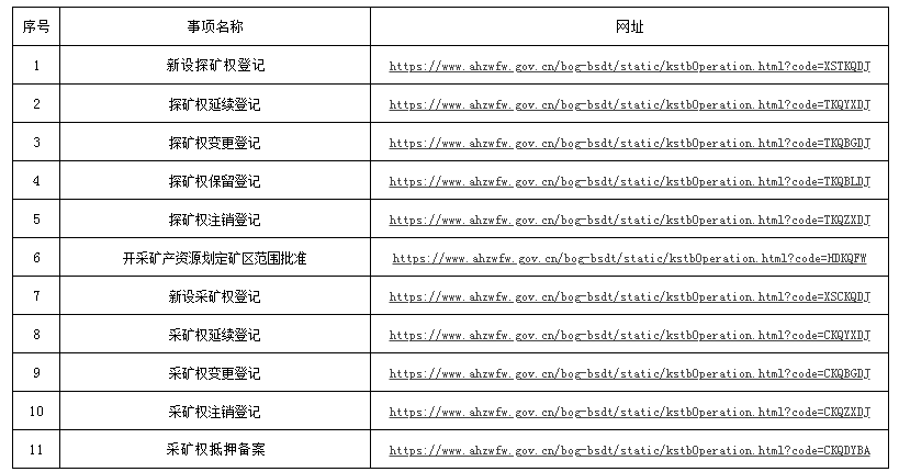 一碼一肖100%的資料，全面解答解釋落實(shí)_GM版47.51.87