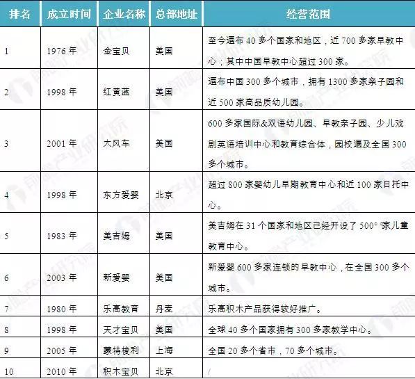 2024天天彩全年免費(fèi)資料，最新正品解答落實(shí)_VIP32.39.21