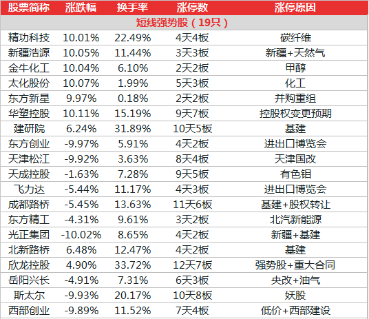 2024澳門(mén)天天開(kāi)好彩大全殺碼，最新熱門(mén)解答落實(shí)_The65.99.55