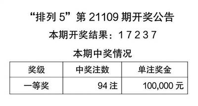 香港二四六天天開彩大全，決策資料解釋落實(shí)_The8.35.10