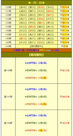 新澳門資料大全最新版本更新內(nèi)容，最新核心解答落實(shí)_V版63.94.98