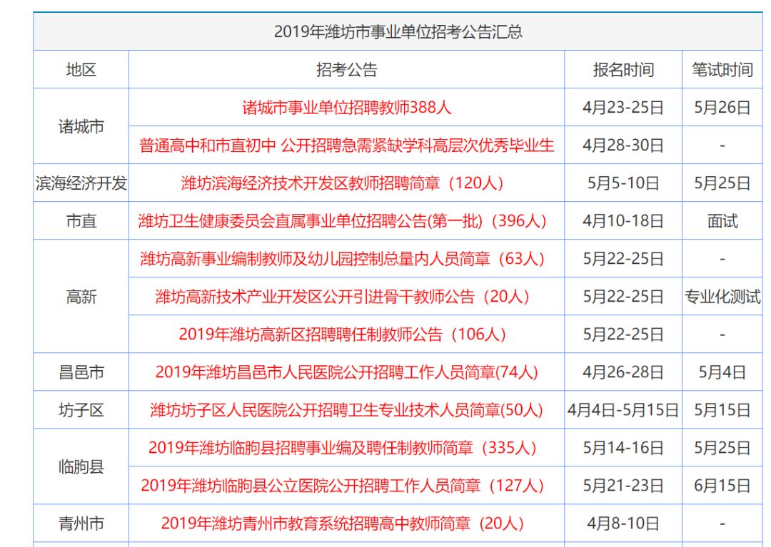 香港正版資料大全年免費(fèi)公開，絕對(duì)經(jīng)典解釋落實(shí)_ios11.87.20