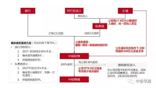 三肖三碼必中一劉伯溫，全面解答解釋落實_WP45.88.50