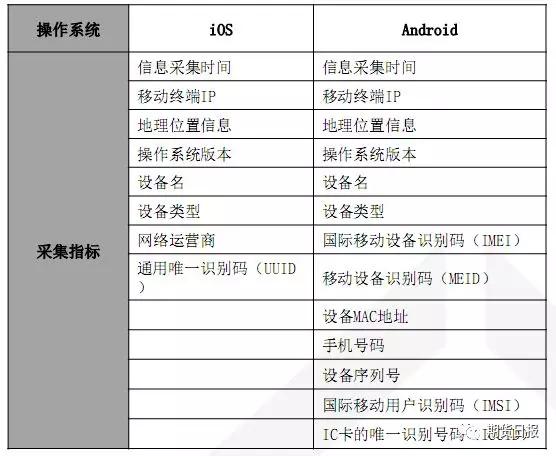 新澳內(nèi)部資料精準一碼，數(shù)據(jù)資料解釋落實_HD17.81.32