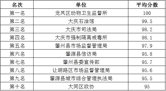 2024新奧精準(zhǔn)正版資料，最新核心解答落實(shí)_戰(zhàn)略版45.17.3