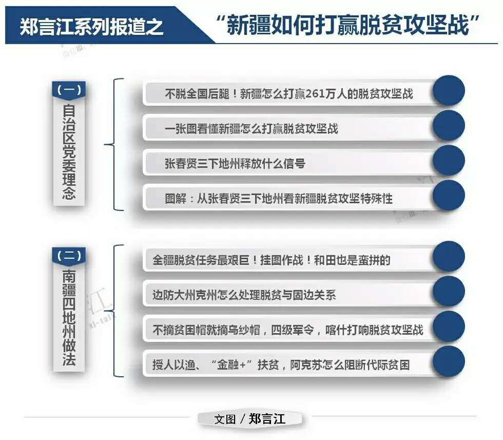 解決方案 第904頁