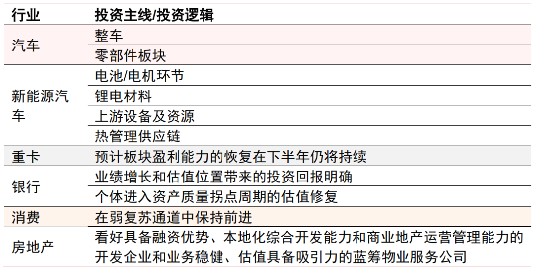 解決方案 第898頁