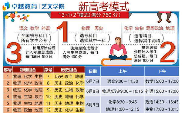 新澳門全年免費料,新澳門全年無憂免費資訊揭秘_冒險版2.61