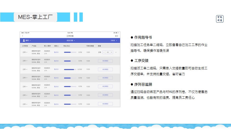 管家婆一獎一特一中,管家婆：獨(dú)特獎項一次性中得_創(chuàng)新版4.02