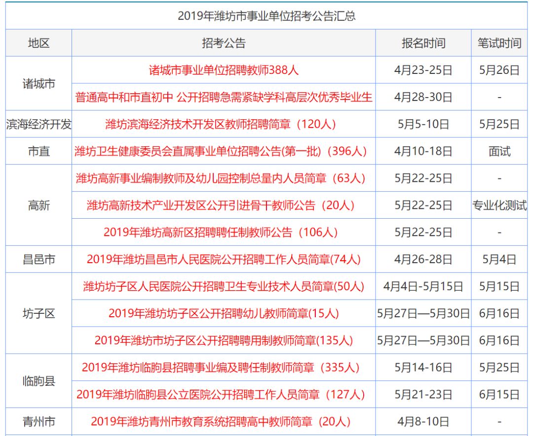 2024香港全年免費資料公開,2024香港全年資料全面揭秘_極速版2.93