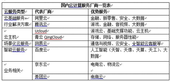 澳門平特一肖100%準(zhǔn)資優(yōu)勢,澳門平特一肖無風(fēng)險盈利優(yōu)勢分析_探險版8.68