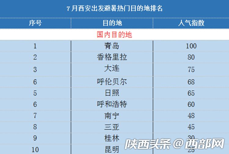 新澳門彩歷史開獎(jiǎng)記錄近30期,新澳門彩歷史開獎(jiǎng)數(shù)據(jù)分析近期30期_創(chuàng)新版8.74