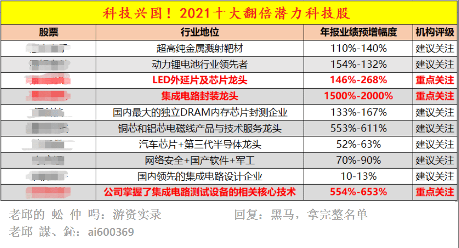 澳門(mén)內(nèi)部資料一碼公開(kāi)驗(yàn)證,澳門(mén)資料一碼公開(kāi)驗(yàn)證新方法_超清版7.59