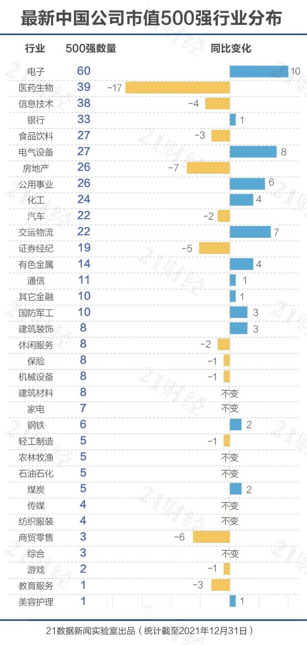 解決方案 第886頁