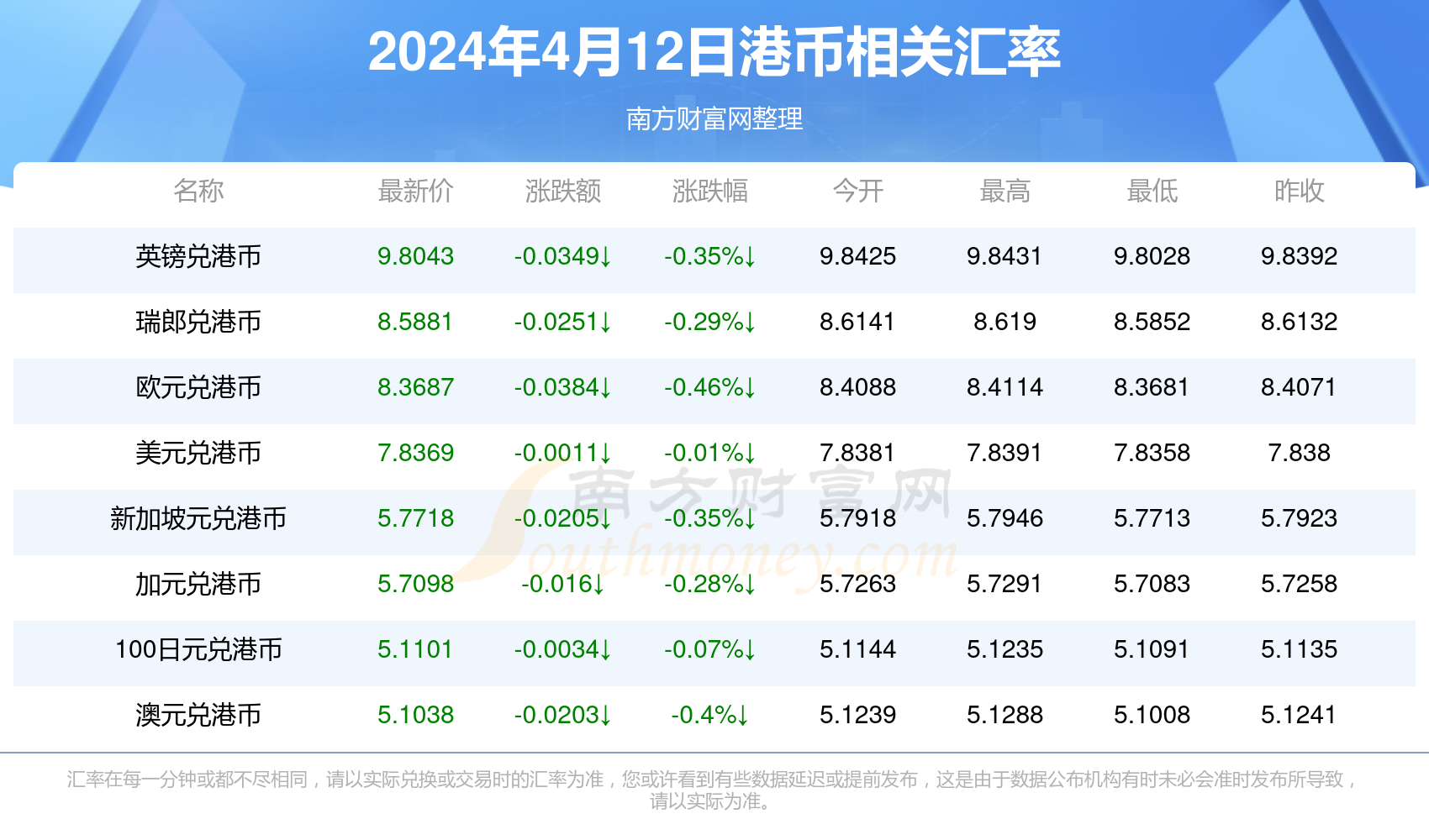 2024年港彩開獎(jiǎng)結(jié)果,2024年香港彩壇開獎(jiǎng)新消息_智慧版9.1