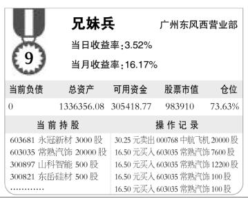 2024年10月 第265頁(yè)