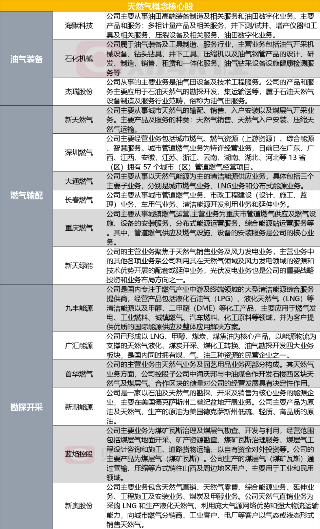 2024年10月 第247頁