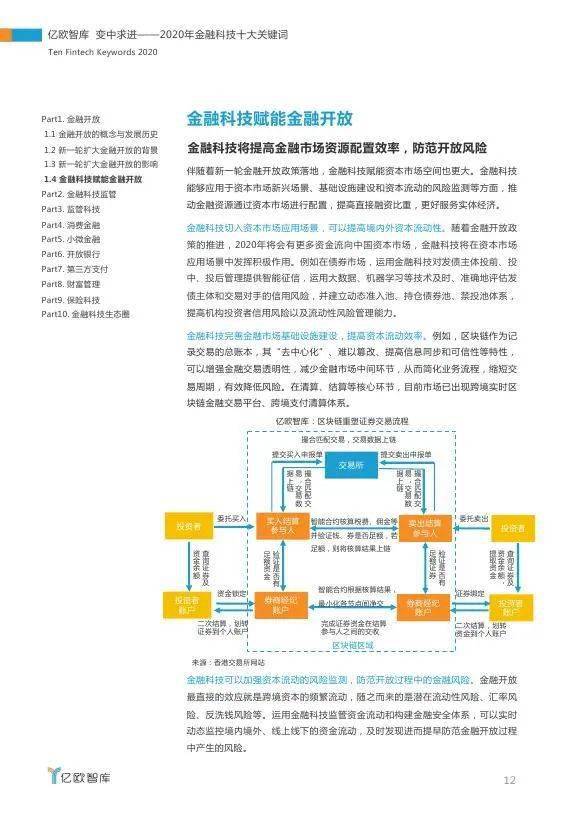 2004新奧精準(zhǔn)資料免費(fèi)提供,數(shù)據(jù)說明解析_創(chuàng)意版76.71.88