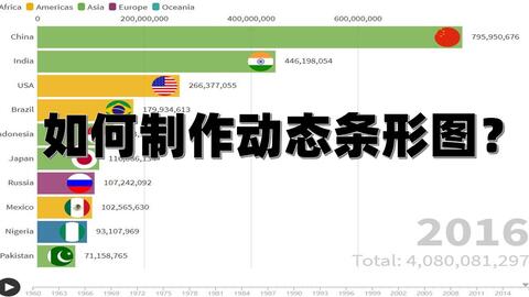 全球疫情最新世界,全球疫情最新動態(tài)分析，疫情蔓延趨勢與影響