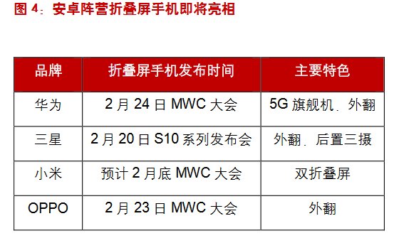 最新得票率,一、得票率的定義與重要性