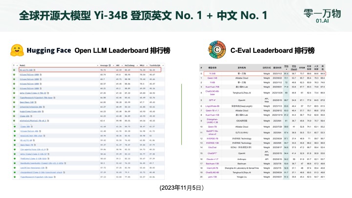 解決方案 第868頁