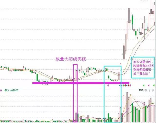 中弘退最新價(jià),一、中弘退最新股價(jià)概況