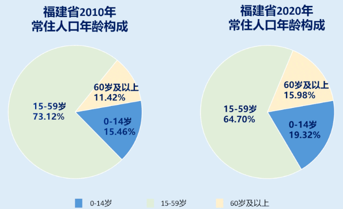 含谷最新樓盤,含谷地區(qū)概述