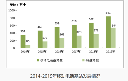 美國(guó)最新華為禁令,美國(guó)最新華為禁令，影響與前景分析