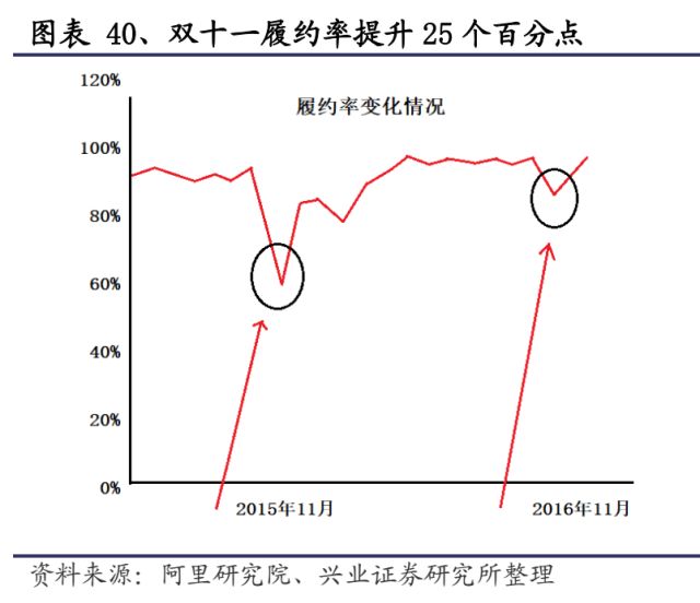 寄遞最新消息,寄遞行業(yè)最新動態(tài)報告，物流革新與技術(shù)升級引領行業(yè)前行