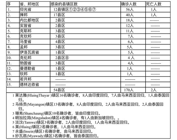 2024年10月 第195頁