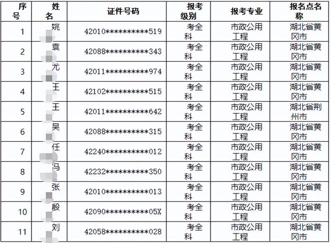 二建考試最新動態(tài)公布與備考策略，考試動態(tài)及備考指南（最新公布時間）