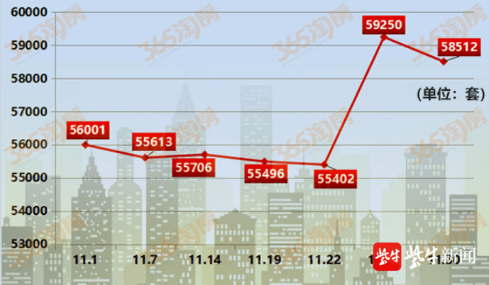 資中二手房市場(chǎng)最新概述與出售信息匯總