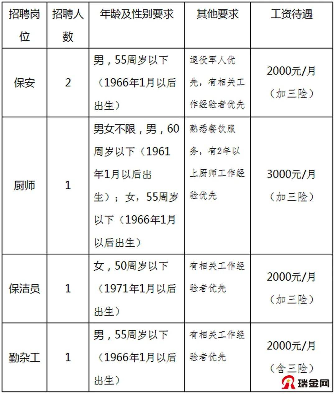 2024年10月 第177頁(yè)