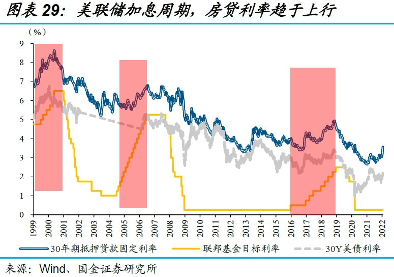 解決方案 第858頁