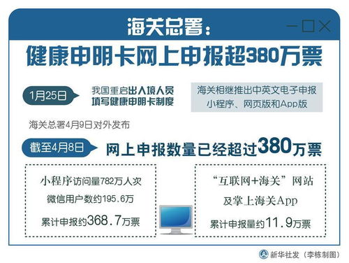 廣西最新疫情情況報(bào)告更新，今日聚焦（2月25日新增病例分析）