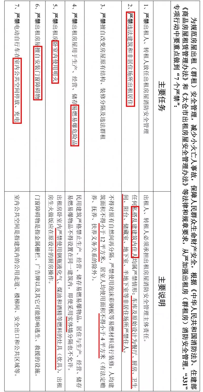 南陵房屋最新出租動(dòng)態(tài)，聚焦25日更新信息，租房信息一網(wǎng)打盡