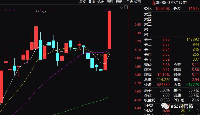 解決方案 第856頁