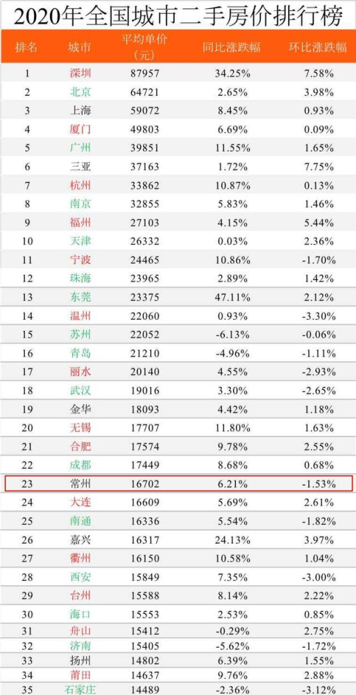 2024年10月 第156頁