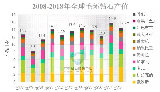 亳州金色名城最新動態(tài)與發(fā)展展望，深度解析及最新消息新聞發(fā)布