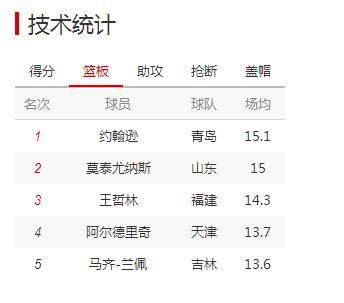 最新開獎結(jié)果揭秘與查詢，26日六令寶典揭曉最新獎池盛況