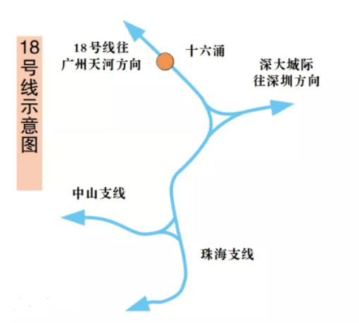 武漢地鐵十號線最新進(jìn)展及2月26日更新消息聚焦查詢