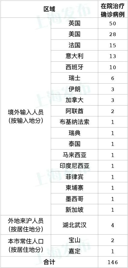 英國(guó)肺炎疫情最新通報(bào)深度解析，關(guān)鍵信息與消息概覽