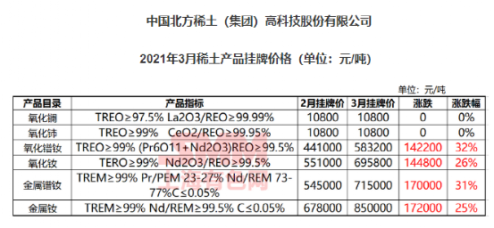 2024年10月 第126頁