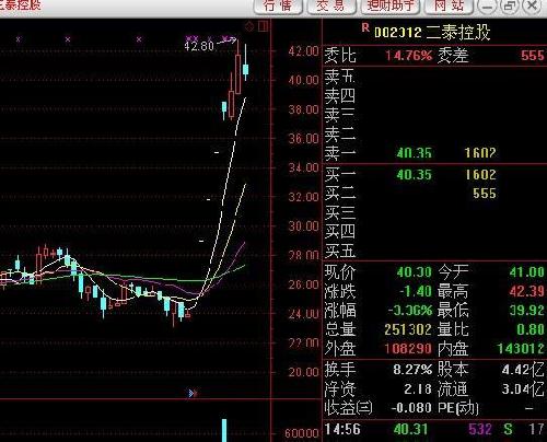 ST游久最新動態(tài)與行業(yè)影響及未來展望，今日股價揭曉