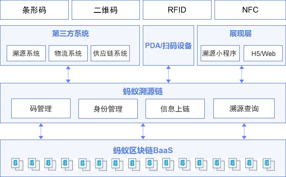 2024年10月 第123頁