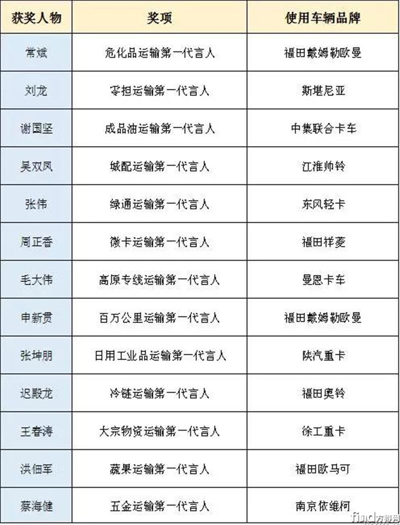 遼寧省人事大調整，最新任免名單揭曉，未來展望展望引人矚目