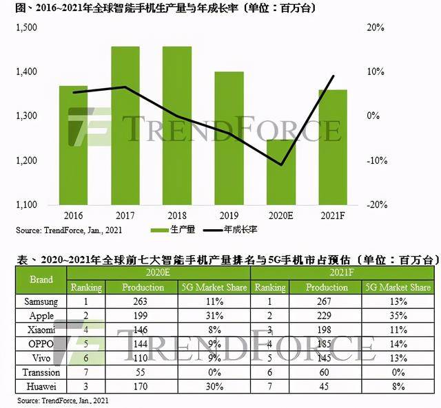 印度防長最新表態(tài)深度解析，特性、體驗、競品對比及用戶群體分析視頻報告（獨家報道）