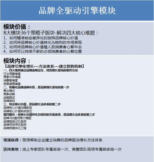 歐洲新思潮下的時空蛻變之旅，自我成長與蛻變探索的歐洲之旅（European 2020年成長之旅）