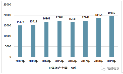 最新瓦工招募，行業(yè)趨勢、技能需求與職業(yè)發(fā)展前景展望——瓦工招聘信息發(fā)布標(biāo)題建議，瓦工招募熱潮來襲，行業(yè)趨勢、技能需求與職業(yè)前景展望???????????????????????????????????????????????????????????????（可根據(jù)實際情況酌情修改）