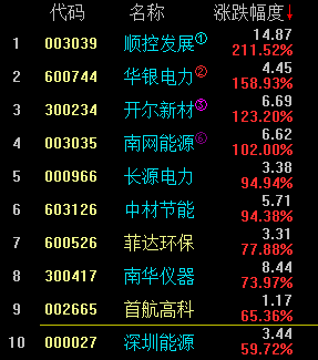 探秘小巷深處的電力新星，小店之旅與最新基本電價(jià)查詢之旅